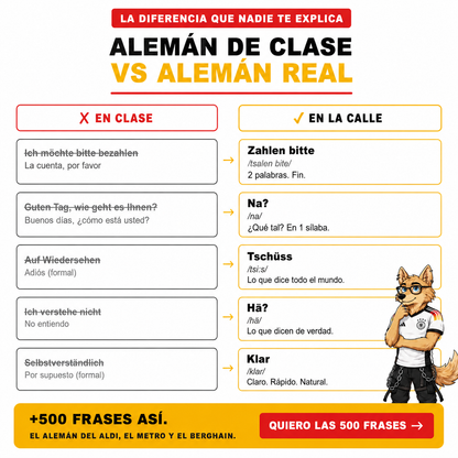 El Método Klaus: Alemán Real
